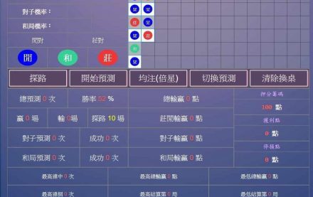【百家樂娛樂城 Baccarat】百家樂的預測APP真的可行?
