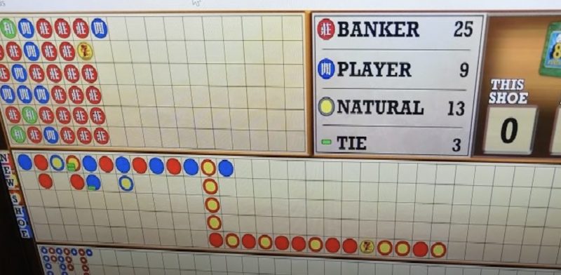 【百家樂娛樂城 Baccarat】長閒 長莊 怎樣才是一條好的長龍呢？