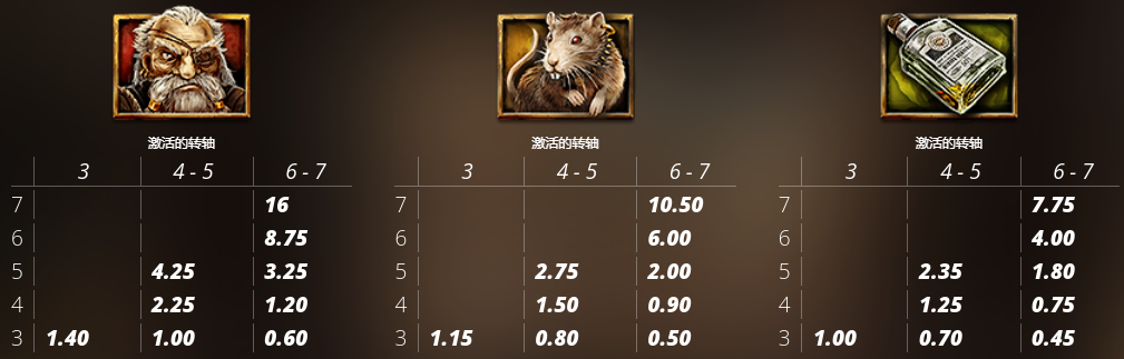 好贏娛樂城