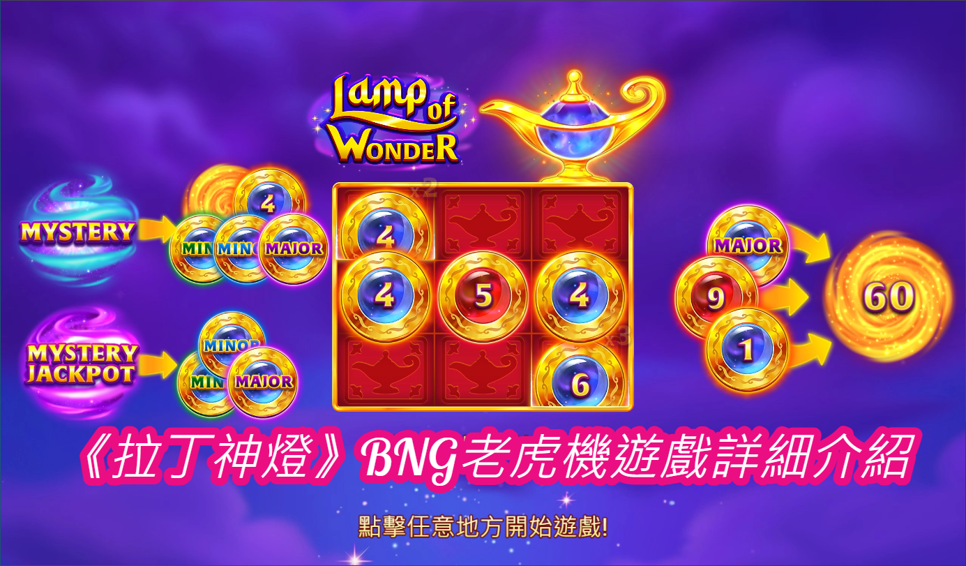 《拉丁神燈》BNG老虎機遊戲詳細介紹