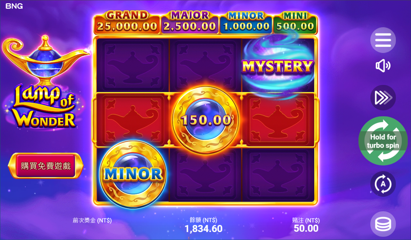 《拉丁神燈》BNG老虎機遊戲詳細介紹