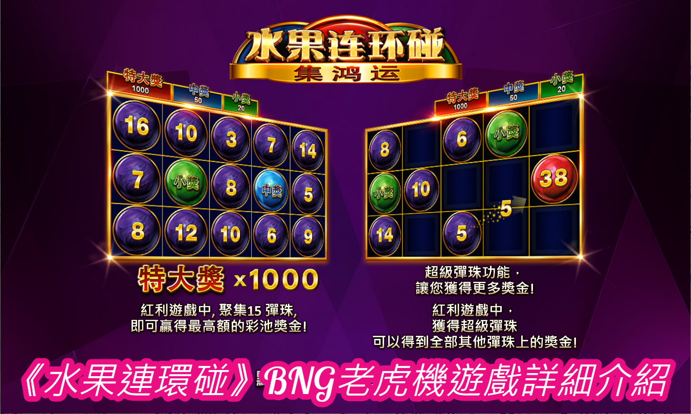 《水果連環碰》BNG老虎機遊戲詳細介紹