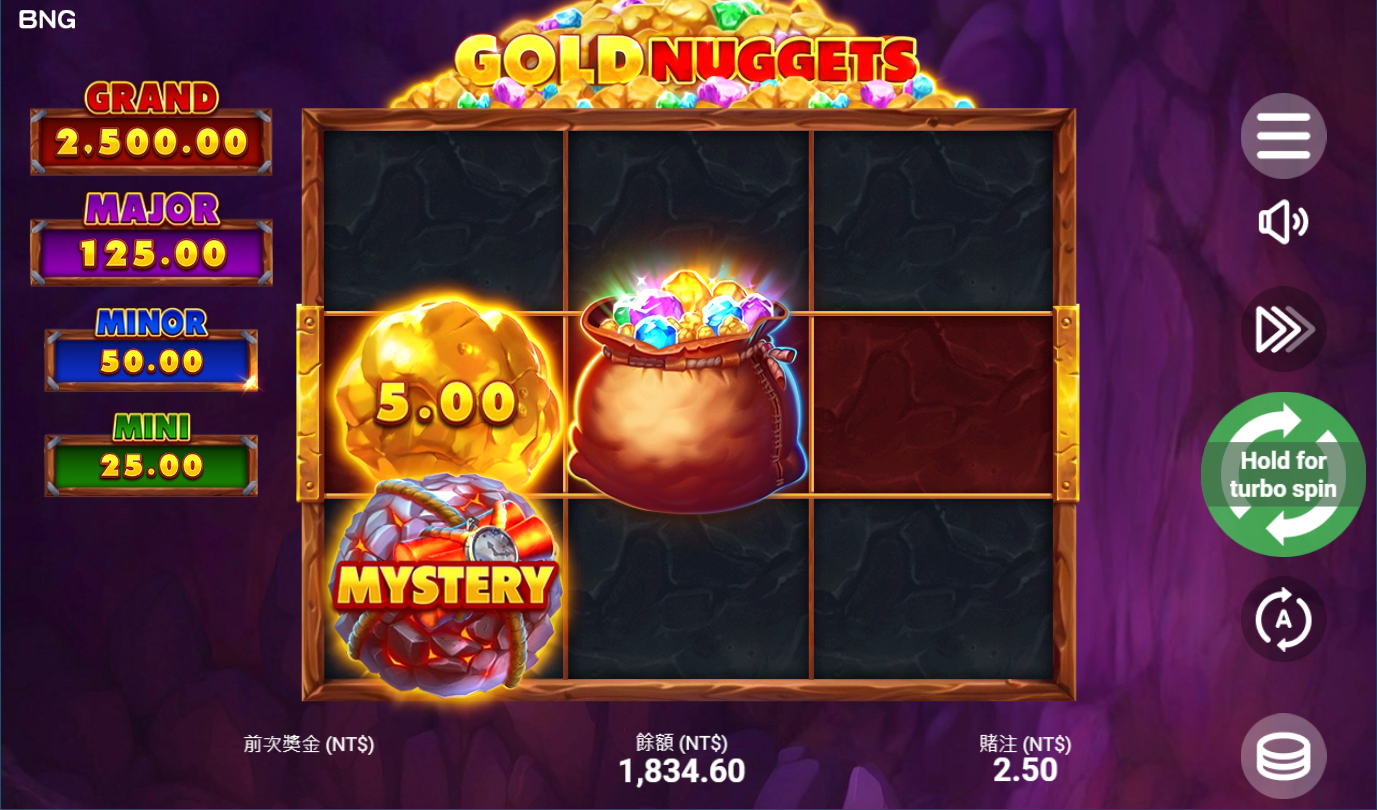 《爆金礦坑》BNG老虎機遊戲詳細介紹