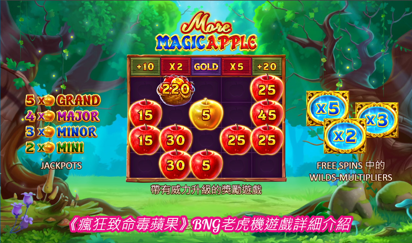 《瘋狂致命毒蘋果》BNG老虎機遊戲詳細介紹
