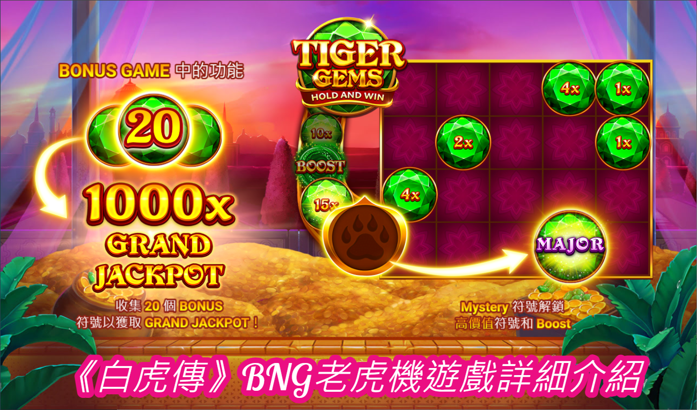 《白虎傳》BNG老虎機遊戲詳細介紹