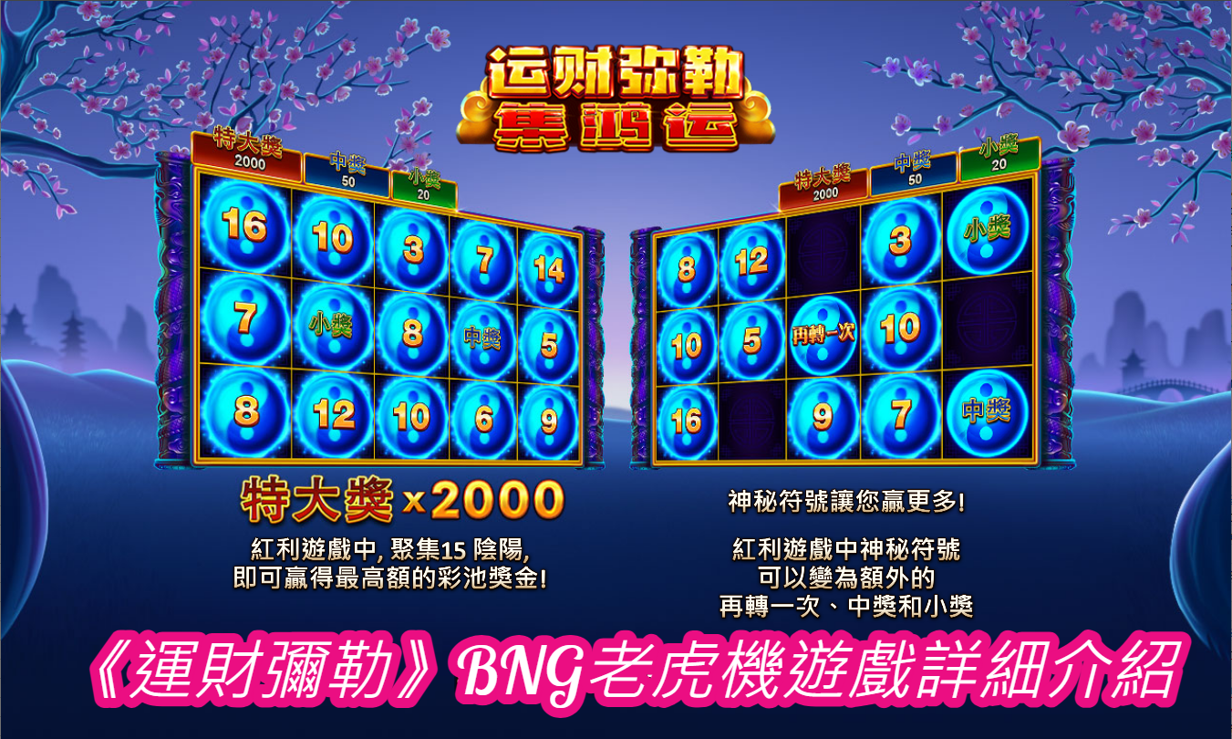 《運財彌勒》BNG老虎機遊戲詳細介紹