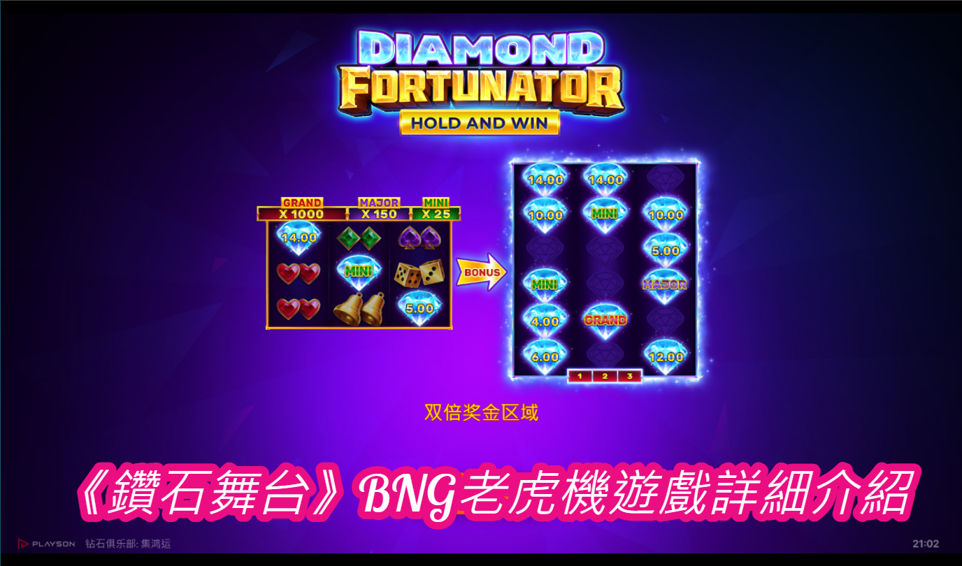 《鑽石舞台》BNG老虎機遊戲詳細介紹