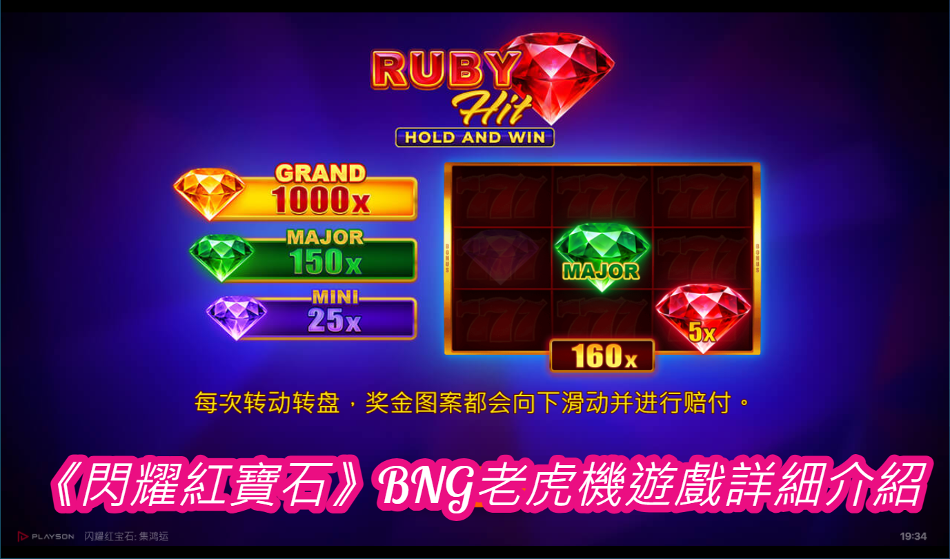 《閃耀紅寶石》BNG老虎機遊戲詳細介紹