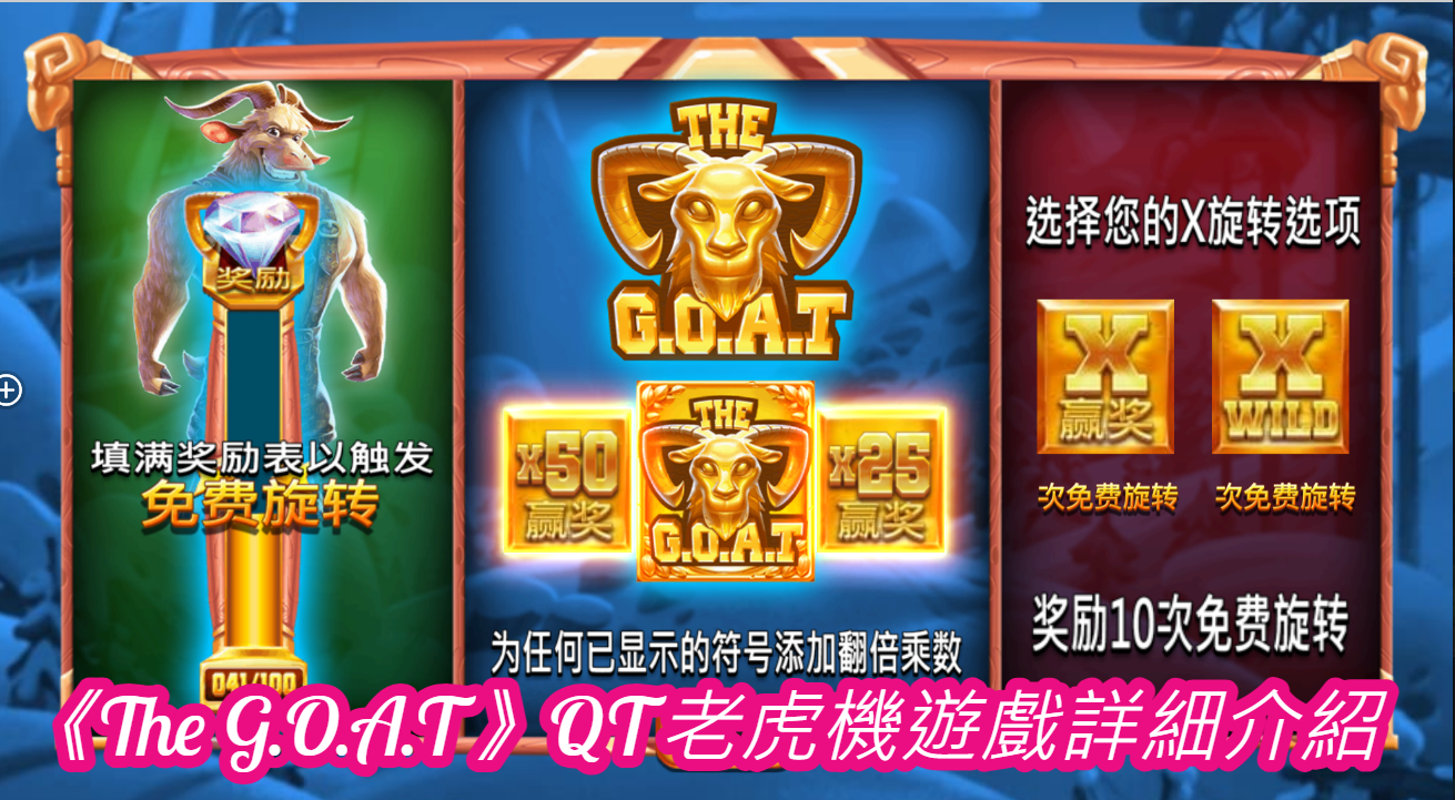 《The G.O.A.T》QT老虎機遊戲詳細介紹