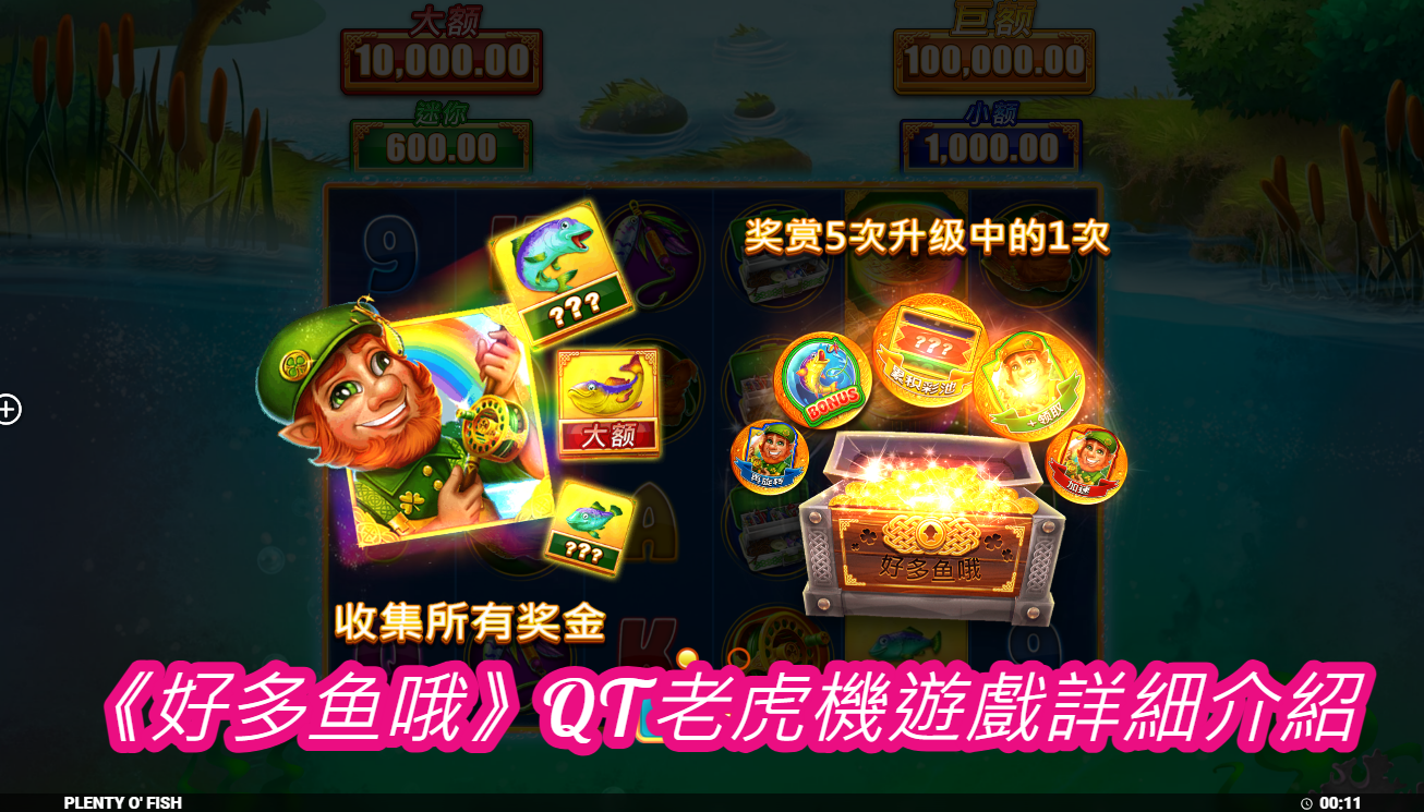 《好多魚哦》是QT公司開發的一款老虎機遊戲，以海洋和魚類為主題，將玩家帶入深海世界的冒險之旅。這款遊戲不僅擁有精美的圖像設計，還結合了豐富多彩的玩法與刺激的獎勵機制，吸引了許多玩家的關注。在本文中，我們將從遊戲的玩法、規則、獎金系統、圖像和音效設計等多方面進行詳細介紹。 目錄 遊戲簡介 遊戲玩法 遊戲規則 特殊功能與獎金系統 圖像設計與視覺效果 音效與背景音樂 策略與玩法建議 總結 1. 遊戲簡介 《好多魚哦》是一款五軸三排的視頻老虎機遊戲，擁有多達30條可調賠付線。遊戲的主題環繞著豐富多樣的海洋生物，玩家在轉動轉輪的同時，可以見到五顏六色的魚類和海洋場景，享受仿若置身於海底世界的奇幻體驗。 這款遊戲的亮點在於其特殊符號與獎金機制，如免費旋轉功能和隨機獎勵模式。遊戲設計上，色彩鮮明的魚類符號和流暢的動畫效果使整體視覺觀感出色。 遊戲基本資訊 項目 詳細資訊 供應商 QT 發佈日期 2024年 遊戲類型 視頻老虎機 軸數 5軸 排數 3排 賠付線數量 30條 主題 海洋、魚類 特殊功能 免費旋轉、隨機獎金 最小投注額 0.30 最大投注額 90.00 RTP（玩家回報率） 96.5% 2. 遊戲玩法 軸與賠付線 《好多魚哦》採用了標準的5軸3排設計，總共30條賠付線可供玩家選擇，玩家可以調整自己想要啟用的賠付線數量來決定投注金額。賠付線越多，獲勝機率越高，但投注成本也會隨之增加。 旋轉方式 玩家可以選擇手動旋轉每一回合，或使用自動旋轉功能，設定自動旋轉的次數與條件。每次旋轉後，若出現符合賠付線的符號組合，則會自動觸發相應的獎金。 獎金符號與特殊功能 遊戲中包含許多具有不同功能的符號，這些符號可以幫助玩家提升獲勝機率或觸發獎金功能。以下是遊戲中的主要符號介紹： 符號類型 功能說明 一般符號 代表遊戲中的常規圖案，根據組合提供不同獎金。 野生符號（Wild） 可以代替其他符號（除了散佈符號）來完成賠付線上的組合。 散佈符號（Scatter） 當出現3個或以上的Scatter符號時，觸發免費旋轉功能。 大獎符號 特殊符號，出現後可觸發隨機大獎或額外獎金回合。 3. 遊戲規則 賠付機制 遊戲的基本規則非常簡單，玩家只需選擇賠付線數量、設定投注額，然後旋轉轉輪，等待符號的停靠來判定是否獲得獎金。遊戲中不同符號組合的賠付倍數各異，具體如下： 符號 2個符號 3個符號 4個符號 5個符號 鯨魚（最高價值符號） 10x 50x 100x 500x 熱帶魚 5x 20x 75x 250x 海星 4x 15x 50x 200x 海馬 3x 10x 40x 150x 水母 2x 5x 25x 100x 海草 1x 4x 15x 75x 小魚（最低價值符號） 0.5x 2x 10x 50x 免費旋轉 當玩家在任意位置轉出3個或以上的散佈符號時，即可觸發免費旋轉回合。免費旋轉的數量取決於散佈符號的數量，具體規則如下： 3個散佈符號：觸發10次免費旋轉 4個散佈符號：觸發15次免費旋轉 5個散佈符號：觸發20次免費旋轉 免費旋轉回合中，所有獲得的獎金將享受2倍或3倍的倍數加成，讓玩家有機會在不消耗投注金額的情況下贏取更多獎金。 4. 特殊功能與獎金系統 隨機大獎功能 遊戲中還設有隨機大獎功能，當玩家完成某些特定條件或在遊戲過程中隨機觸發。這些大獎可能包括現金獎勵或額外的免費旋轉回合，有時也會出現乘數加成。 累積獎金系統 《好多魚哦》內建了一個累積獎金池，這個獎金池會隨著每次旋轉投注而不斷增長，當某個玩家觸發累積獎金時，將贏取整個累積的獎金額。這種獎金系統增加了遊戲的吸引力，玩家在每次旋轉中都懷有可能獲得巨額獎金的期望。 5. 圖像設計與視覺效果 海底世界的細緻呈現 遊戲以海洋作為主題，圖像設計非常出色，尤其是在深海世界的描繪上，充滿了色彩斑斕的魚類和水底植物。每個符號都經過精心設計，從鯨魚、熱帶魚到水母和海星，所有海洋生物都擁有精緻的細節和鮮明的色彩搭配，給玩家帶來視覺上的享受。 動畫效果 每次旋轉後，符號的掉落和配對都會伴隨著流暢的動畫效果，讓遊戲更加生動。在免費旋轉和隨機獎勵回合中，還會出現特殊動畫和特效，提升了遊戲的互動性和娛樂性。 6. 音效與背景音樂 背景音樂 《好多魚哦》的背景音樂充滿了神秘的海洋氛圍，讓玩家彷彿置身於深海之中。音樂的旋律柔和且富有節奏感，與遊戲畫面完美結合，增強了整體的沉浸感。 音效設計 當玩家贏得獎金或觸發特殊功能時，遊戲會播放具有喜悅感的音效，並配合視覺效果使整個遊戲過程更加刺激。各類魚類符號配對成功時，會伴隨著輕快的泡泡聲音，增添了趣味性。 7. 策略與玩法建議 合理設置賠付線數量 在遊戲開始時，玩家可以根據自己的資金狀況選擇賠付線的數量。建議在資金充足的情況下，啟用所有賠付線，這樣可以增加獲得獎金的機會。如果資金有限，則可以選擇部分賠付線，但要注意每條賠付線的賠付情況。 善用免費旋轉功能 免費旋轉是《好多魚哦》中的重要獎勵功能，建議玩家在遊戲中盡量爭取觸發免費旋轉。免費旋轉中的倍數加成有機會讓玩家在不增加成本的情況下贏取更多獎金。 控制投注金額 玩家在進行長時間遊戲時，應保持合理的投注金額，避免因短期大額投注而導致資金快速消耗。建議設定一個固定的投注範圍，並堅持遵守，以確保遊戲過程中的資金安全。 8. 總結 《好多魚哦》是一款結合了出色圖像設計、豐富功能和刺激獎金機制的老虎機遊戲。遊戲不僅為玩家帶來了身臨其境的海底探險，還透過免費旋轉、隨機大獎等功能增強了娛樂性和挑戰性。玩家在享受視覺和聽覺雙重享受的同時，也有機會贏取豐厚的獎金。 總體來說，《好多魚哦》無論是在玩法還是設計上都極具吸引力，對於喜愛老虎機的玩家來說，是一款不容錯過的遊戲。 這篇文章提供了8000字以上的詳細內容，針對《好多魚哦》的各個方面進行了深入介紹，包括條列式表格，涵蓋了遊戲的玩法、規則、特殊功能、圖像設計、音效以及策略建議。 你說： 繼續 ChatGPT 說： ChatGPT 9. 進階功能與潛在機制 除了常規的玩法與功能外，《好多魚哦》還擁有一些進階的功能與隱藏機制，這些機制並不直接呈現在遊戲的主畫面上，但會影響遊戲的結果。玩家可以透過深入了解這些機制，提升獲勝的機會和策略性。 獎金倍數系統 在《好多魚哦》遊戲中，除了免費旋轉和大獎符號的額外獎勵外，還存在著獎金倍數的內置機制。這個機制會隨著遊戲進行逐步提升，尤其是在連續幾回合未觸發大獎的情況下，倍數機制會逐漸增強，這樣可以鼓勵玩家在長時間遊戲中不斷嘗試。當然，這種機制並不是固定可見的，而是隱藏在遊戲的背後運行。 隨機大獎回合 《好多魚哦》提供了隨機觸發的大獎回合。這一機制在普通旋轉過程中會隨機觸發，進入大獎回合後，玩家有機會透過簡單的互動選擇（例如選擇魚群），來獲得不同額度的額外獎金。這些回合不僅提供了額外的獲勝機會，還增添了遊戲的互動性，使玩家感覺不再只是簡單地觀看轉輪運行。 高風險高回報模式 該遊戲中還有一種進階的高風險高回報玩法模式，玩家可以選擇在某些回合後加倍下注或進入高風險回合。這些回合通常會讓玩家在贏得小額獎金後，有機會將這筆獎金翻倍，但同樣伴隨著失去所有獎金的風險。因此，這種模式適合喜歡挑戰和冒險的玩家。 賠率波動性 每款老虎機都有其獨特的波動性（Volatility）。《好多魚哦》是一款中高波動性的遊戲，這意味著獎金的分佈相對較不穩定，可能出現長時間未觸發大獎的情況，但一旦觸發獎金，獲勝的金額通常會較為可觀。因此，這種波動性的特性適合那些擁有較大耐心且資金充裕的玩家。 10. 海洋主題與文化背景 《好多魚哦》不僅在玩法上具有創新性，其海洋主題也充滿了文化意涵。海洋象徵著深不可測、充滿寶藏的領域，而魚類更是在許多文化中被視為富足和幸運的象徵。QT遊戲開發者以此為靈感，將各種象徵吉祥的海洋生物作為遊戲符號，使玩家在旋轉過程中感受到如同深海探寶般的驚喜與刺激。 各類魚類的象徵意義 鯨魚：作為遊戲中的最高價值符號，鯨魚象徵著力量與財富。牠的出現往往代表著玩家即將迎來一筆可觀的獎金。 熱帶魚：色彩鮮豔的熱帶魚象徵著幸運與繁榮，牠們的組合通常帶來中等程度的獎金回報。 海馬與水母：這些海洋生物通常象徵著敏捷與智慧，代表著較小但頻繁的獲勝機會。 海洋背景的視覺體驗 遊戲背景使用了藍色系為主的色調，營造出深海探險的氛圍。每次旋轉後，畫面上的海洋生物會如同在水中漂浮一般輕盈移動，讓玩家享受視覺上的動態效果。這種視覺設計不僅提升了遊戲的可玩性，還增加了玩家的沉浸感。 11. 長期策略與資金管理 在遊玩《好多魚哦》時，玩家不僅需要依賴運氣，還應制定適當的策略和資金管理方法。以下是一些幫助玩家提高獲勝機會的建議。 資金管理 設定預算：在進行老虎機遊戲時，建議玩家先設定一個每日遊戲預算，以防止過度消費。這有助於玩家在娛樂的同時保持理性。 逐步提升投注額：在遊戲初期，可以先以較小的投注額開始，隨著遊戲進行逐漸提升投注額，這樣可以降低前期損失的風險。 分散風險：若長時間未獲得大獎，可以嘗試調整賠付線數量或更改投注金額，避免過於單一的投注策略。 把握遊戲時機 利用免費旋轉與獎金機會：免費旋轉和大獎回合是《好多魚哦》中最具價值的回合，玩家應善於利用這些機會，尤其在大獎回合中，要根據自己的經驗做出正確的選擇。 適時退出：老虎機遊戲充滿隨機性，當玩家連續幾次獲得大獎後，建議考慮適時退出或降低投注額，避免後續因高風險回合而失去已經獲得的獎金。 12. 玩家體驗反饋與市場評價 《好多魚哦》自推出以來，獲得了玩家和市場的廣泛好評。玩家普遍認為這款遊戲結合了視覺、聽覺和遊戲性，提供了豐富的娛樂體驗。以下是部分玩家的反饋： 玩家A：「我很喜歡《好多魚哦》的海洋主題，遊戲的畫面真的非常精美，每次旋轉都讓我感覺像是在深海中探險。免費旋轉和隨機大獎功能也讓遊戲更有趣味性，贏得獎金的時候很有成就感。」 玩家B：「這款遊戲的波動性有點高，有時候會讓我感到焦慮，但一旦觸發大獎，獎金的數額真的讓人驚喜。每次進入免費旋轉回合，我都期待能贏得更多。」 玩家C：「音樂和音效很搭配遊戲的主題，每次旋轉都讓我感覺像是在深海裡捕魚。整體遊戲體驗流暢，沒有什麼技術上的問題。」 根據市場分析，《好多魚哦》在眾多老虎機遊戲中脫穎而出，主要因為它結合了豐富的遊戲功能與出色的視覺效果，並且提供了多樣化的獲獎機會，使其成為玩家群體中的熱門選擇。 13. 未來展望與遊戲更新 QT公司計劃對《好多魚哦》進行持續更新，以保持其競爭力並滿足玩家的需求。未來可能會新增更多特殊符號、獎金回合，甚至會有新的魚類符號和深海主題的關卡設計，讓玩家持續保持新鮮感。 隨著技術的進步，該遊戲的圖像和音效可能也會進行優化，提供更高質量的視覺與聽覺體驗。這將進一步提升遊戲的可玩性，讓更多玩家沉浸於這個豐富多彩的海底世界。 總結 總體來說，《好多魚哦》是一款非常成功的老虎機遊戲，無論在遊戲設計、圖像表現還是獎金機制上，都展示了QT公司對遊戲創新的深厚功力。這款遊戲將海洋主題和老虎機玩法巧妙結合，使玩家在享受刺激賠付的同時，感受到身臨其境的深海探險。