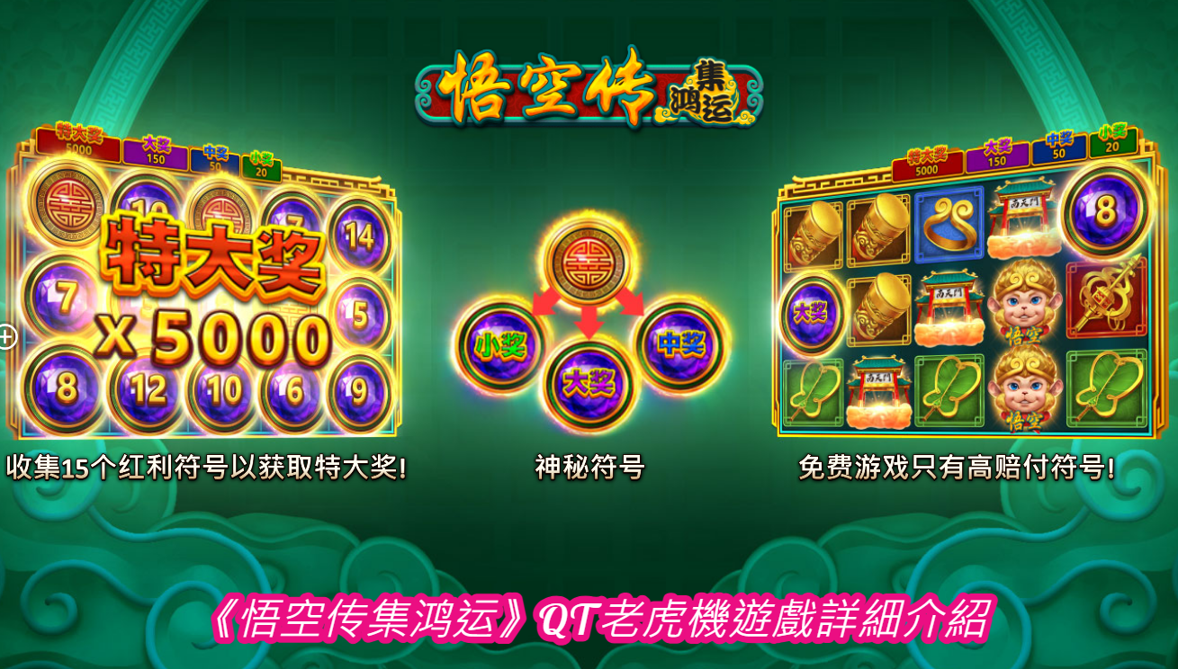 《悟空传集鸿运》QT老虎機遊戲詳細介紹