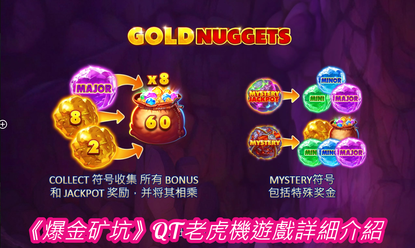 《爆金矿坑》QT老虎機遊戲詳細介紹