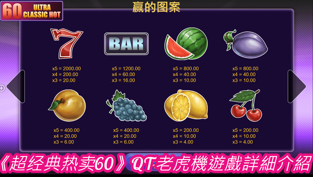 《超经典热卖60》QT老虎機遊戲詳細介紹