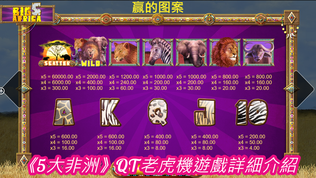 《5大非洲》QT老虎機遊戲詳細介紹