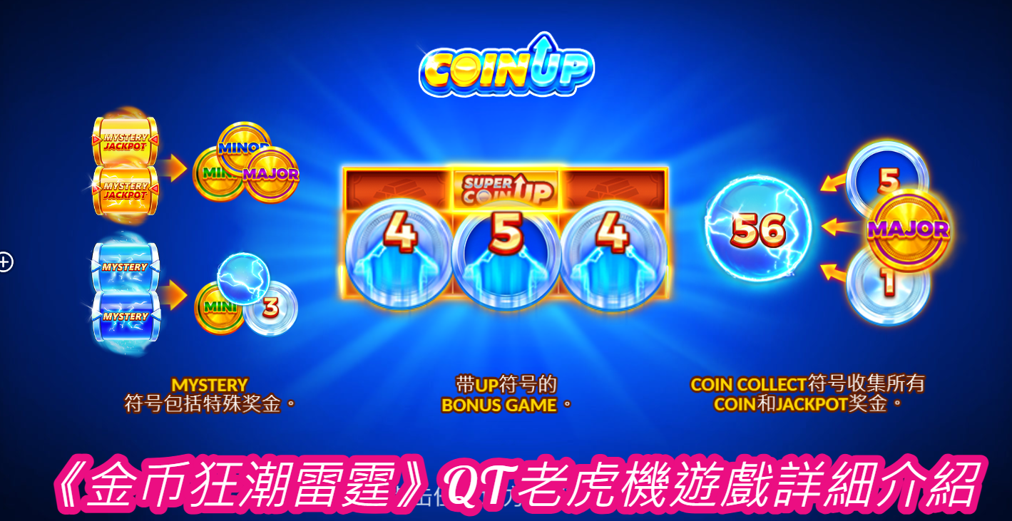 《金币狂潮雷霆》QT老虎機遊戲詳細介紹 