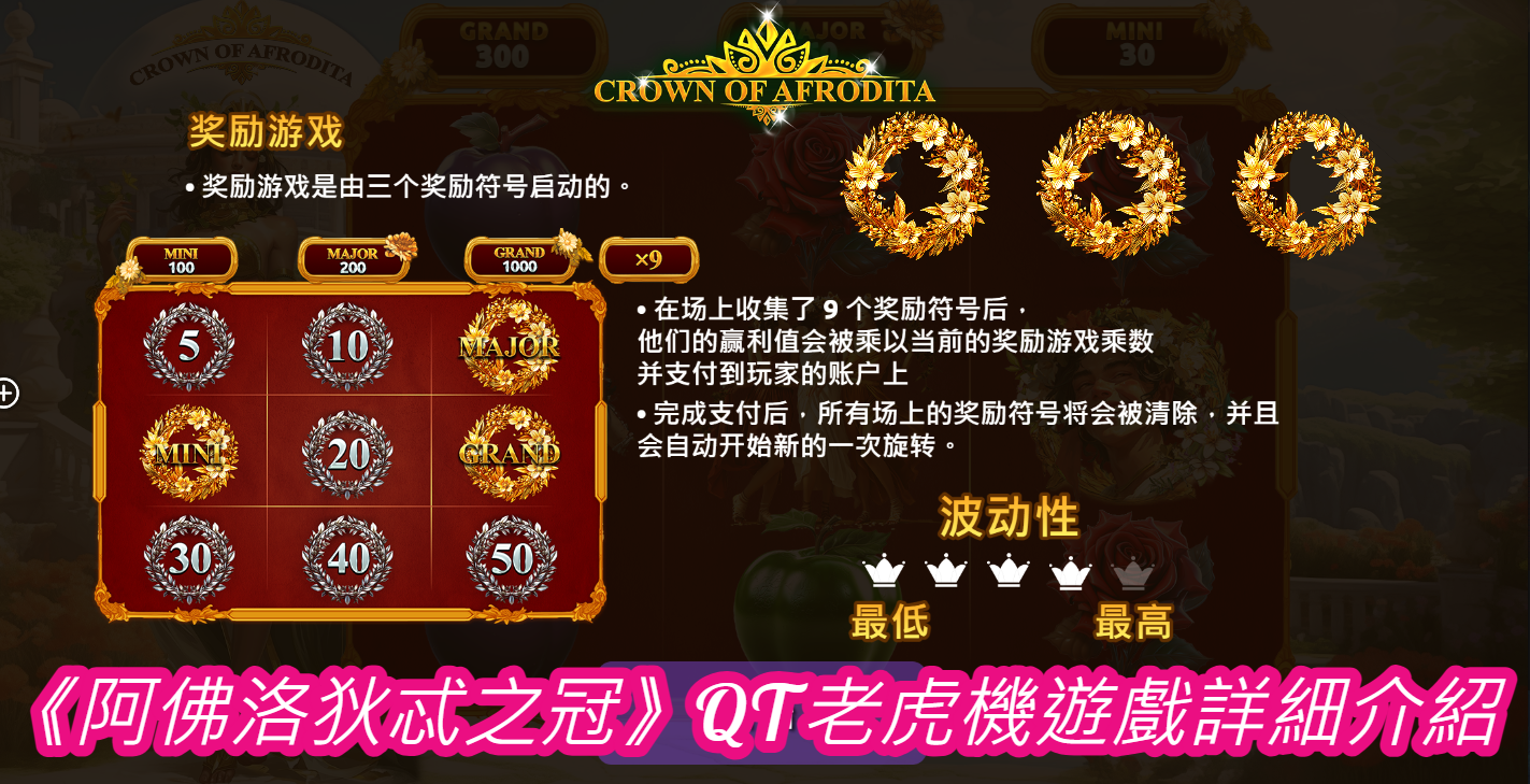 《阿佛洛狄忒之冠》QT老虎機遊戲詳細介紹  