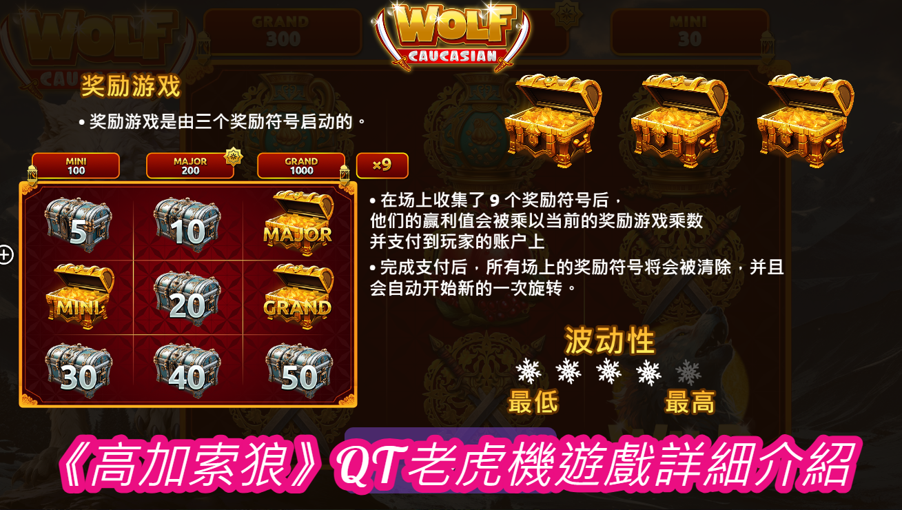《高加索狼》QT老虎機遊戲詳細介紹  