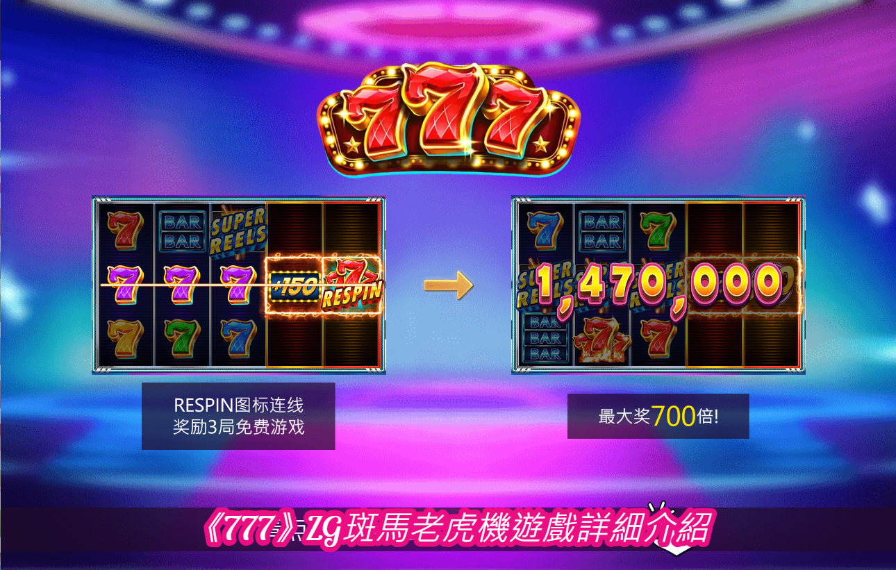 《777》ZG斑馬老虎機遊戲詳細介紹