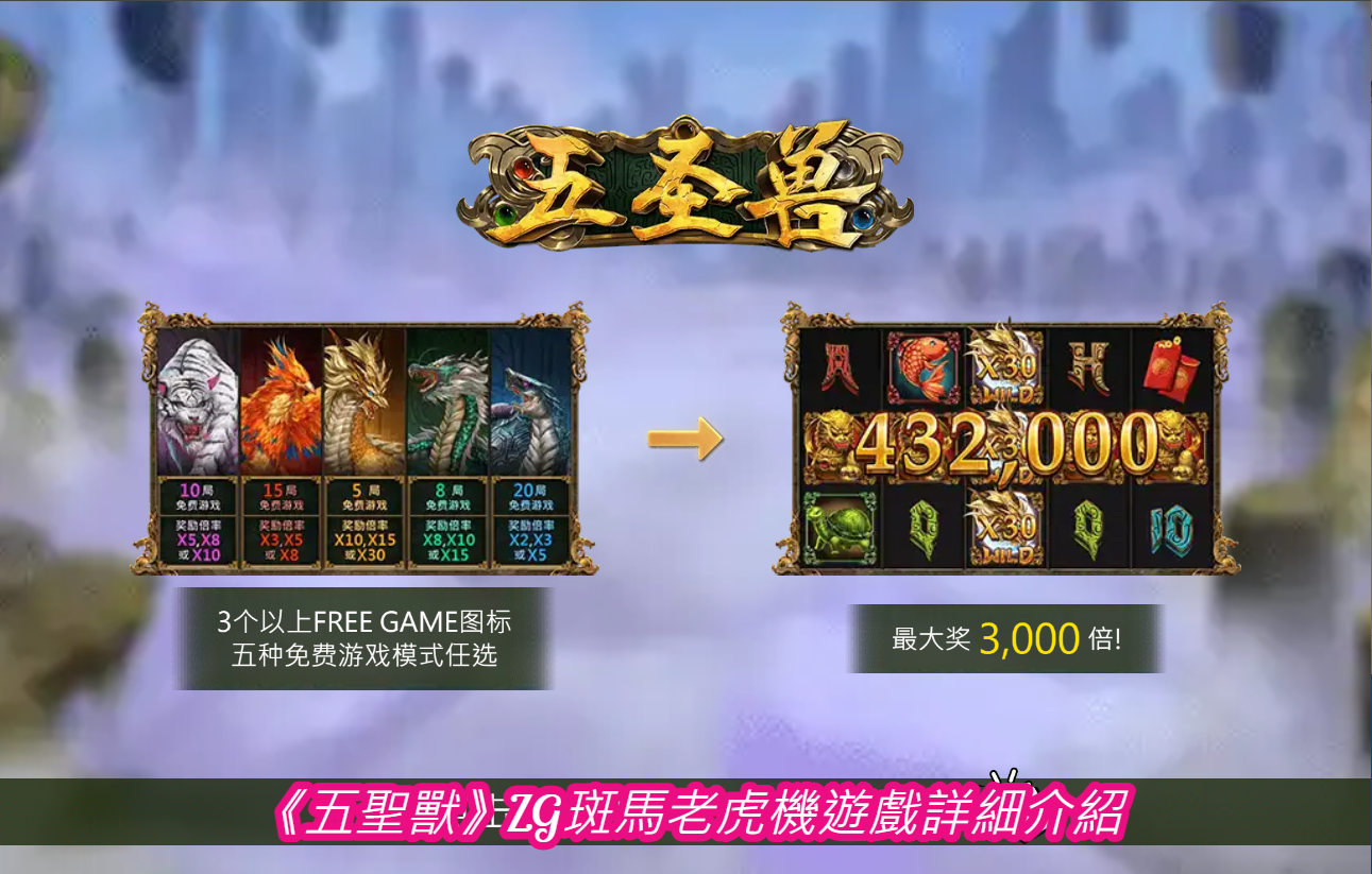 《五聖獸》ZG斑馬老虎機遊戲詳細介紹

  