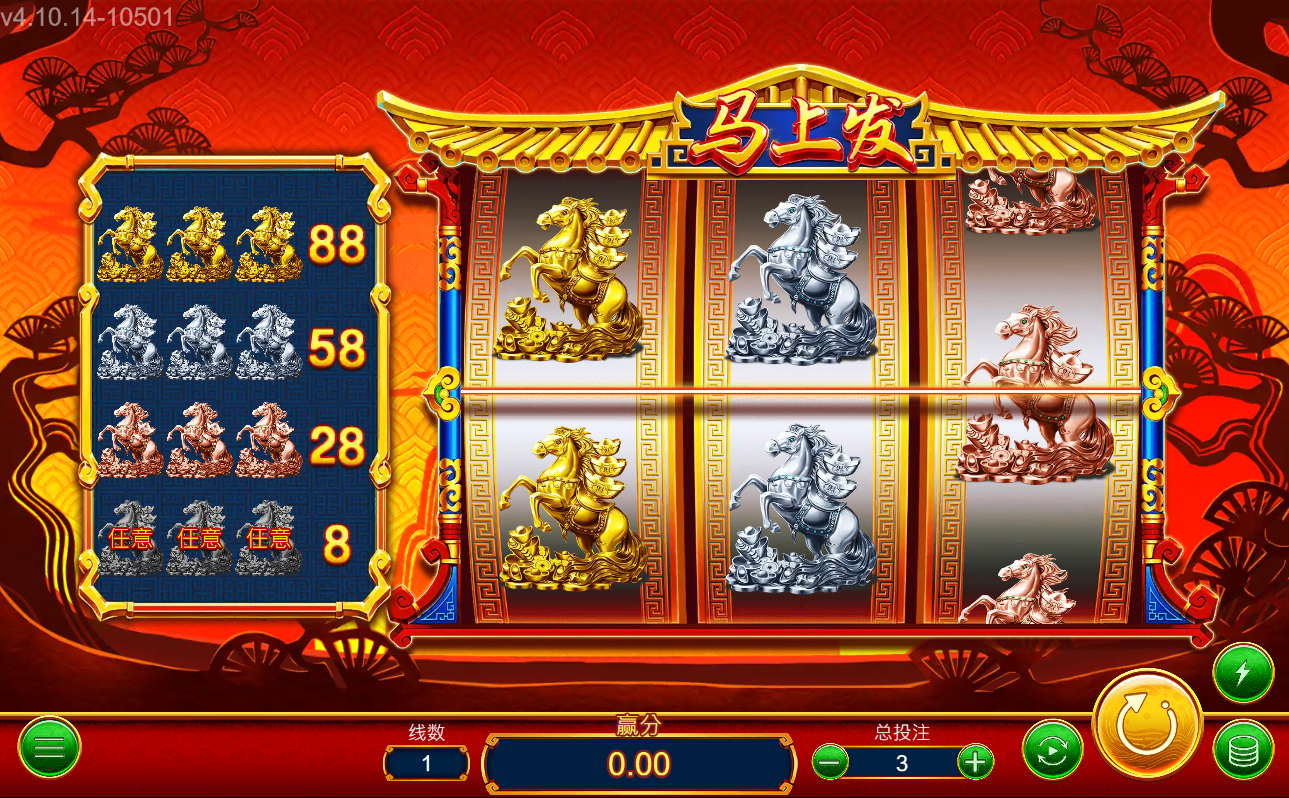 《馬上發》ZG斑馬老虎機遊戲詳細介紹
